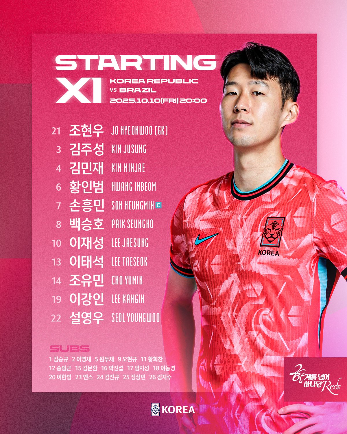 韩国vs巴西：孙兴慜里程碑之夜首发，维尼修斯、罗德里戈出战