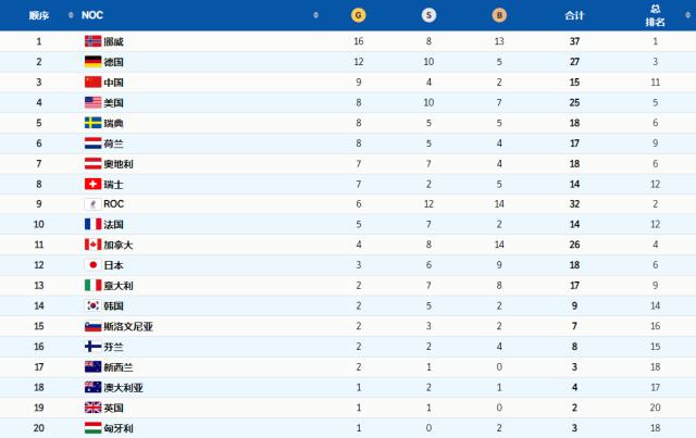 1645344308417068200.png QQ浏览器截图20220220160456.png